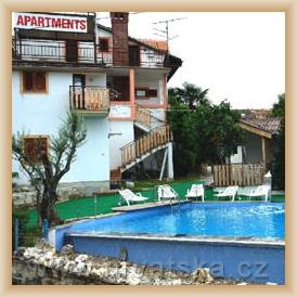 Apartments Milokanovic
