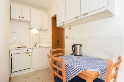 Apartments Banic, Dugi Rat