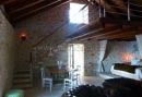 Stone house Kovascice