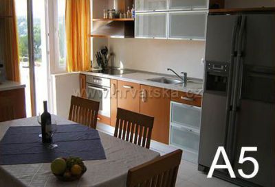 Villa Novak
