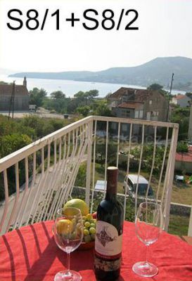 Villa Novak