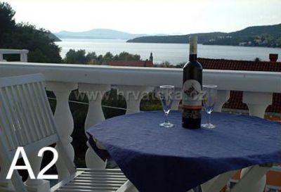 Villa Novak