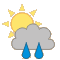 Weather forecast - Makarska