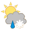 Weather forecast - Pag (Pag)