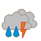 Weather forecast - Ogulin